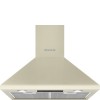 Napa SMEG KSED65PE
