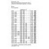 Indukcijska kuhalna plošča BOSCH PIB375FB1E