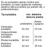 Vgradna kompaktna pečica BOSCH CBG7741B1 Serie 8