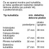Vgradna pečica BOSCH HBG7721B1 Serie 8